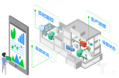 以君乐宝为例探索乳品行业追溯系统数字化升级与信息安全设备制造