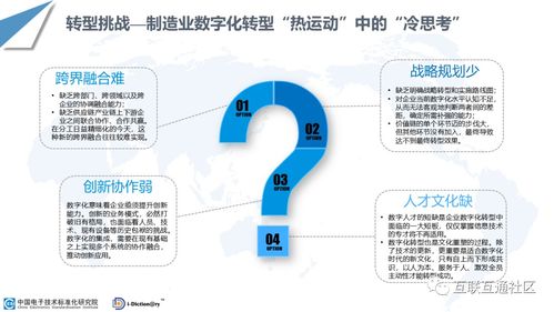 2021制造业数字化转型路线图解读 聚焦信息安全设备制造