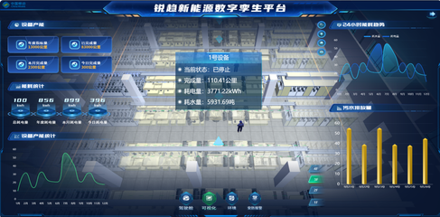 山东移动临沂分公司助力5G+智慧工厂建设，推动制造业数智化转型升级